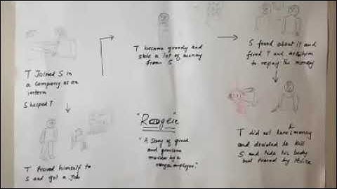 Movie Plot Line Challenge - My Assignment
