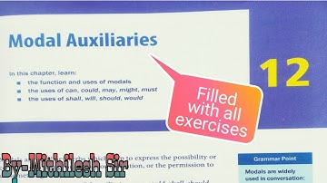 Class-7 English Grammar// Ch-12 " Modal Auxiliaries" including solved exercises By-Mithilesh Sir
