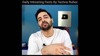 Twitter पर रज इतन Tweet कए जत ह Tr Facts