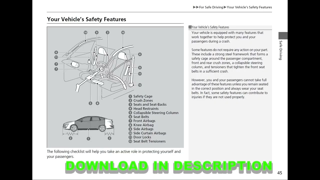 Honda Clarity 2018-2021 Owner’s Manual PDF English | Full User Guide & Vehicle Handbook