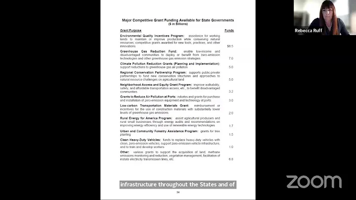 APP Committee Session, 1/25/2023 #1