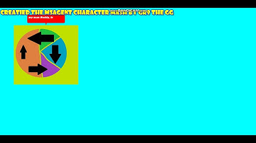 MSAgent Character (LetterK-Buddy)