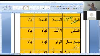 الاعراب ( 8 ) كيف تتعلم الاعراب في 30 دقيقة / علامات الاعراب