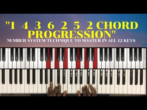 piano-number-system-|-1-4-3-6-2-5-1-chord-progression