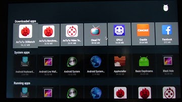 Nexbox A5 TV Box First Impressions & Quick Review