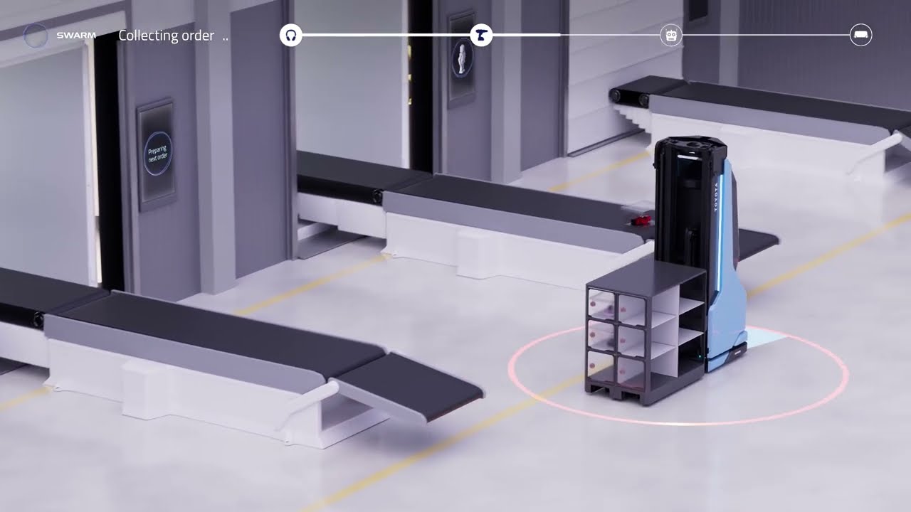 A.I. TeamDelivery by Toyota Material Handling Europe