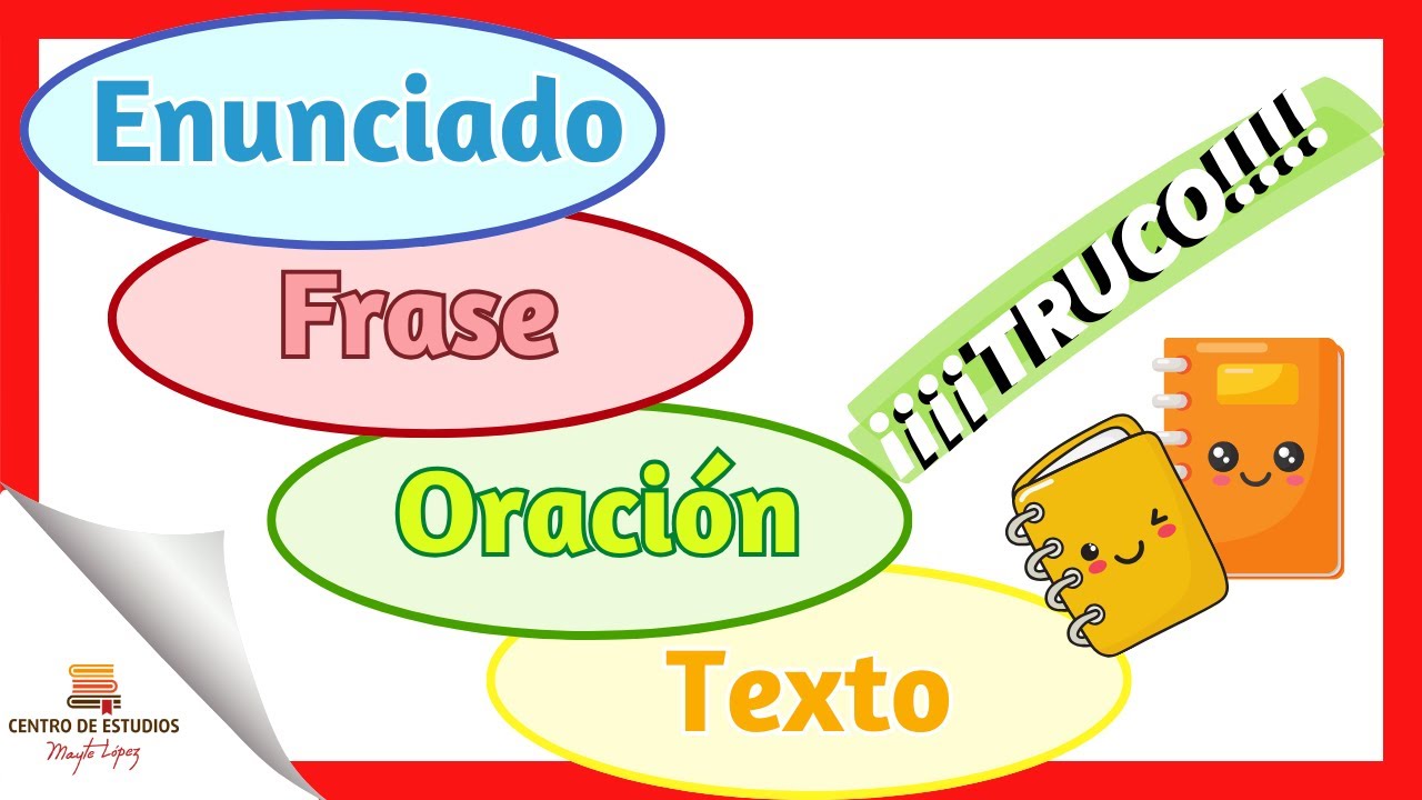 Diferencia Entre ENUNCIADO Frase Nominal ORACI N Y Texto YouTube diferencia-entre-enunciado-frase-nominal-oraci-n-y-texto-youtube