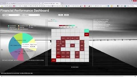 SAP Design Studio 1.6 - my journey on Finance