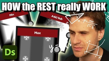 STOP guessing what (the rest) of the Blend Modes Do