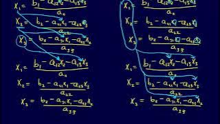 3 4 6 Linear Algebra  Gauss Seidel and Jacobi   PakVim net HD Vdieos Portal