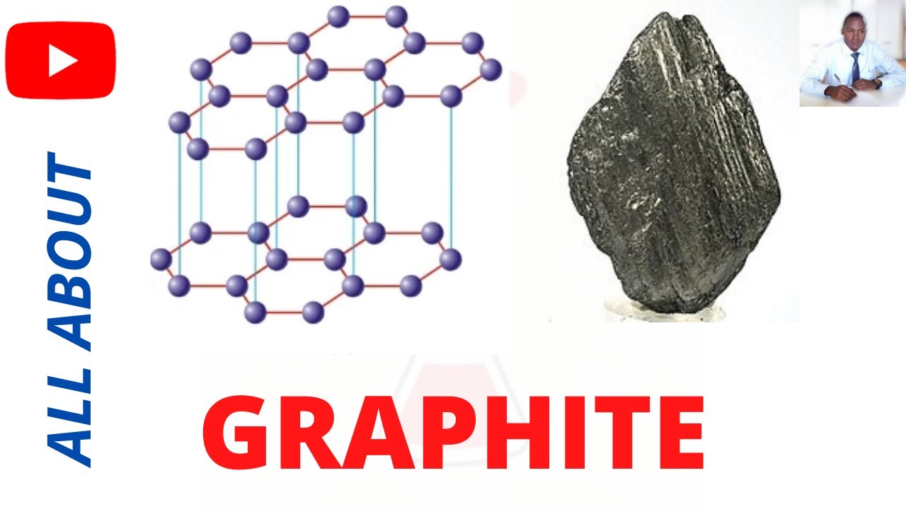 Graphite, Properties, Uses, Structure