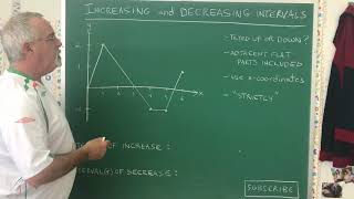 Increasing and Decreasing Intervals - - - - MTH-3051