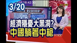 Fed利率估按兵不動 華爾街擔憂中國經濟拖累全球/全球新觀點20190320