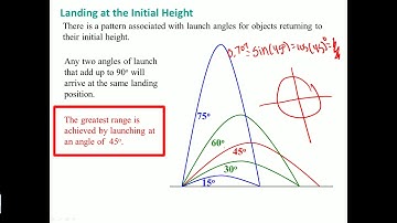 1 PP 09 Projectile Motion part 2