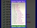 #englishspeaking#englishlearning#education#sentences#trendingshorts#likecommentshare