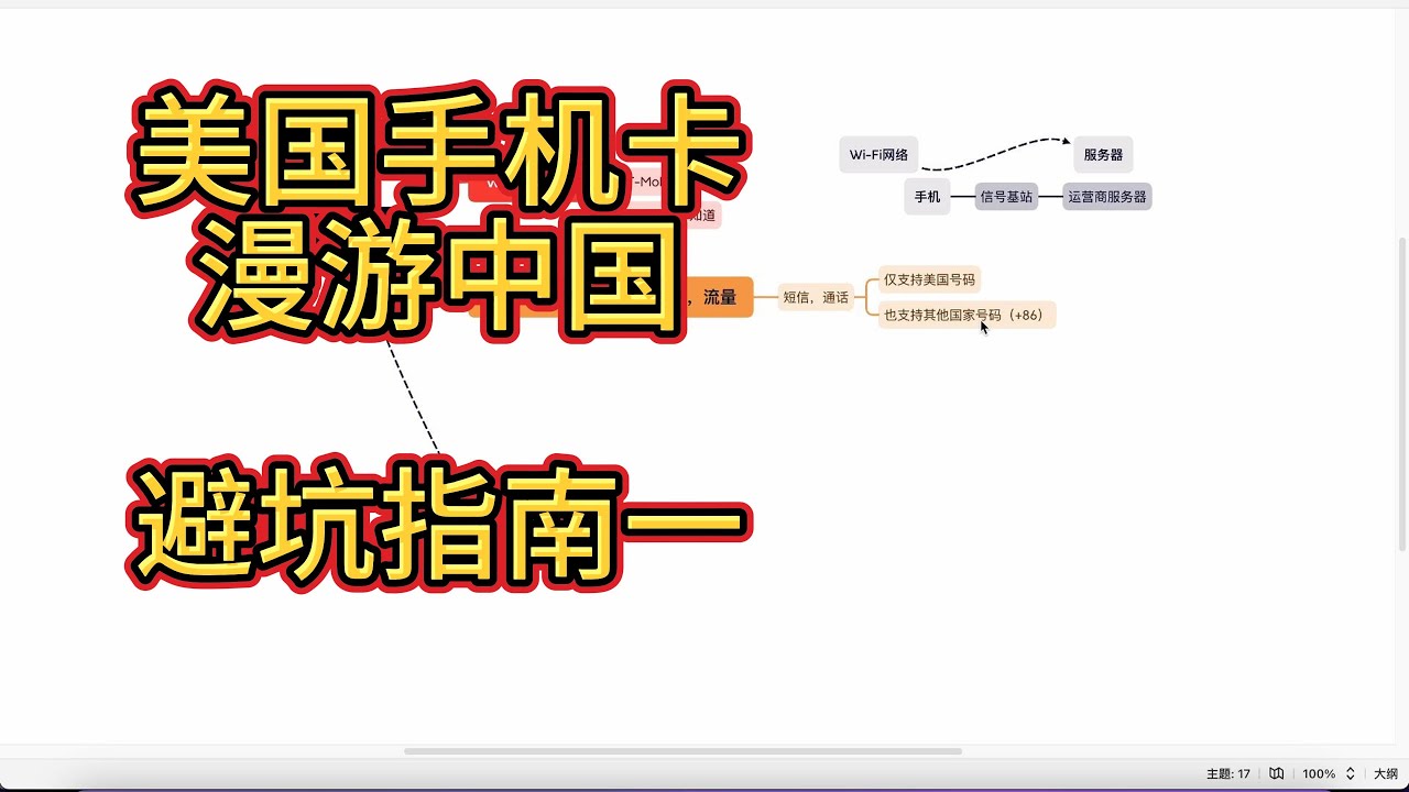 美国手机卡漫游中国大陆使用避坑指南，发短信打电话漫游上网刷tiktok paypal必备paygo, redpocket, konwroaming