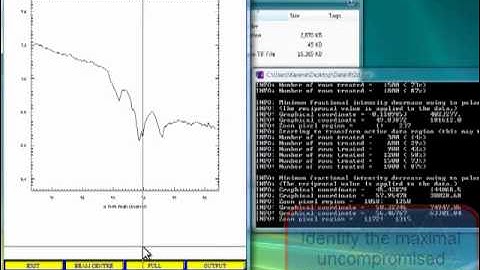 fit2d: Optimizing an Integration