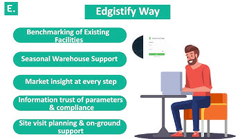 Edgistify | Warehouse Provider Pan India | Traditional way vs Edgistify way