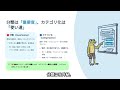 〖CISSP試験対策L2.1〗情報資産の特定と分類(インベントリとデータ分類)