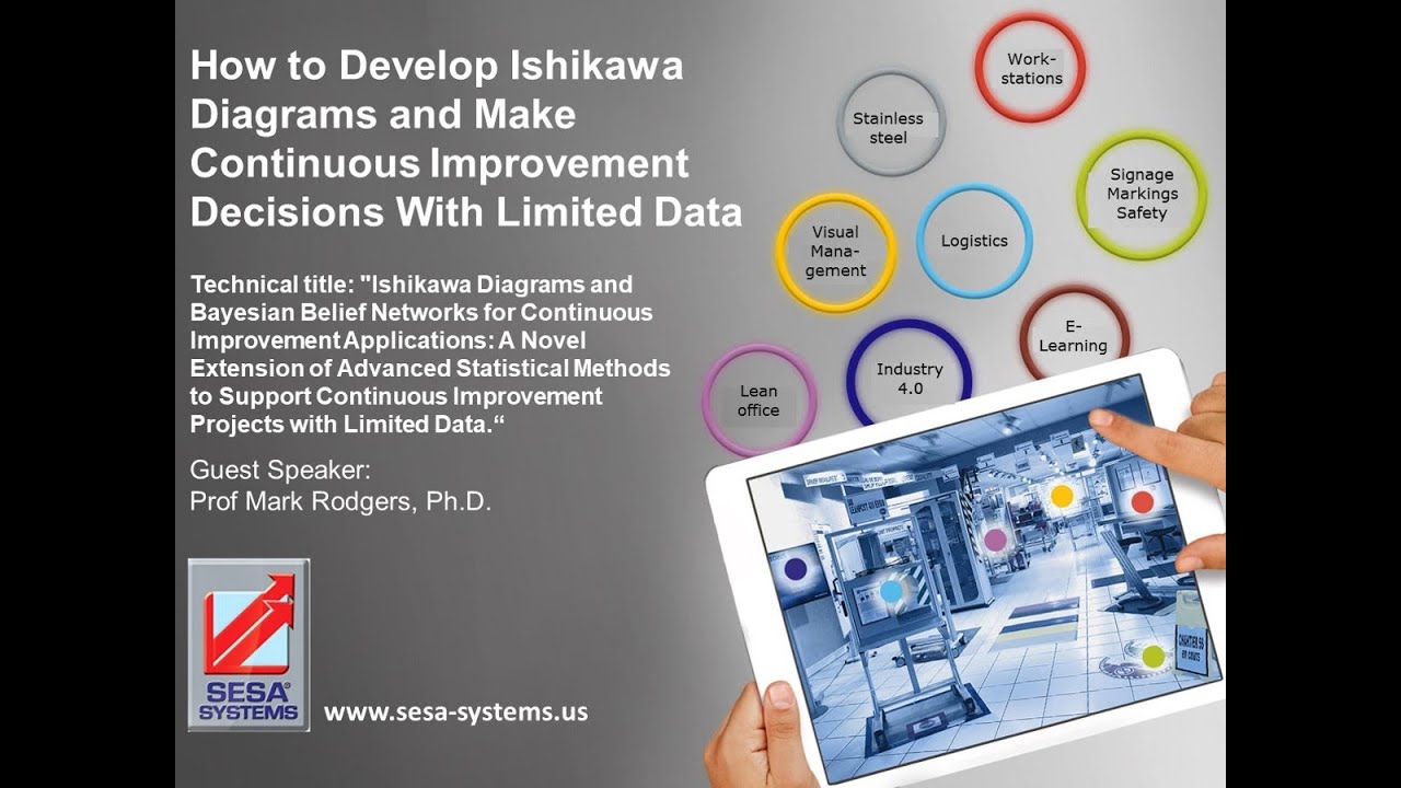 Ishikawa Diagrams and Continuous Improvement for Decision Making with Limited Data