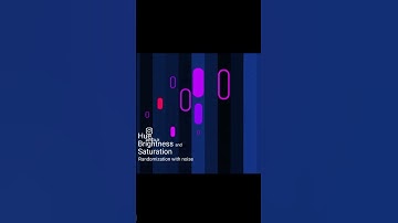 It is a powerful grid tool with a lot of features to customise and animate