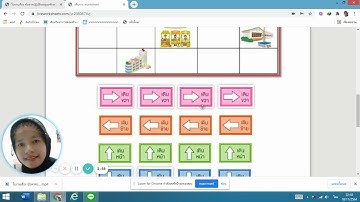 วิชาวิทยาการคำนวณ ชั้น ป.3 วันที่ 11 พฤศจิกายน 2564 เรื่อง เดินทาง
