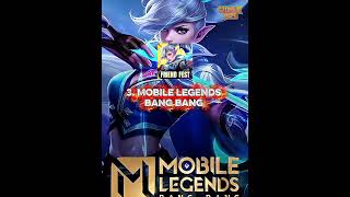 Top 5 Best Mobile Games In The World Pubg Vs Free Fire Vs Codm 2026