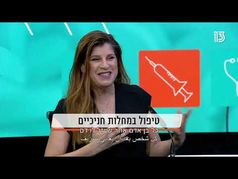 טיפול במחלות חניכיים - ד"ר אורלי ניר שפירא