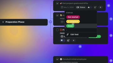 Introducing Custom Field Add-Ons in Your AI-Powered Workspace for Taskade