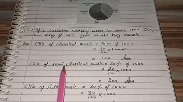 Q 1, Ex 5.2 -  Data Handling - Chapter 5  - maths class 8th - NCERT
