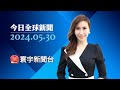 賴清德就職演說惹怒中國 外媒：4年逼簽和平協議｜中企遭美國列入黑名單 改名後繼續營運｜中國公布新規 往後海警可在南海拘外國人 #今日全球新聞 20240530@globalnewstw