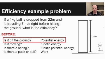 Calculating energy efficiency
