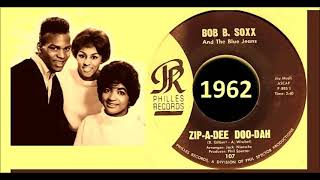 Bob B. Soxx & The Blue Jeans - Zip-A-Dee-Doo-Dah - YouTube