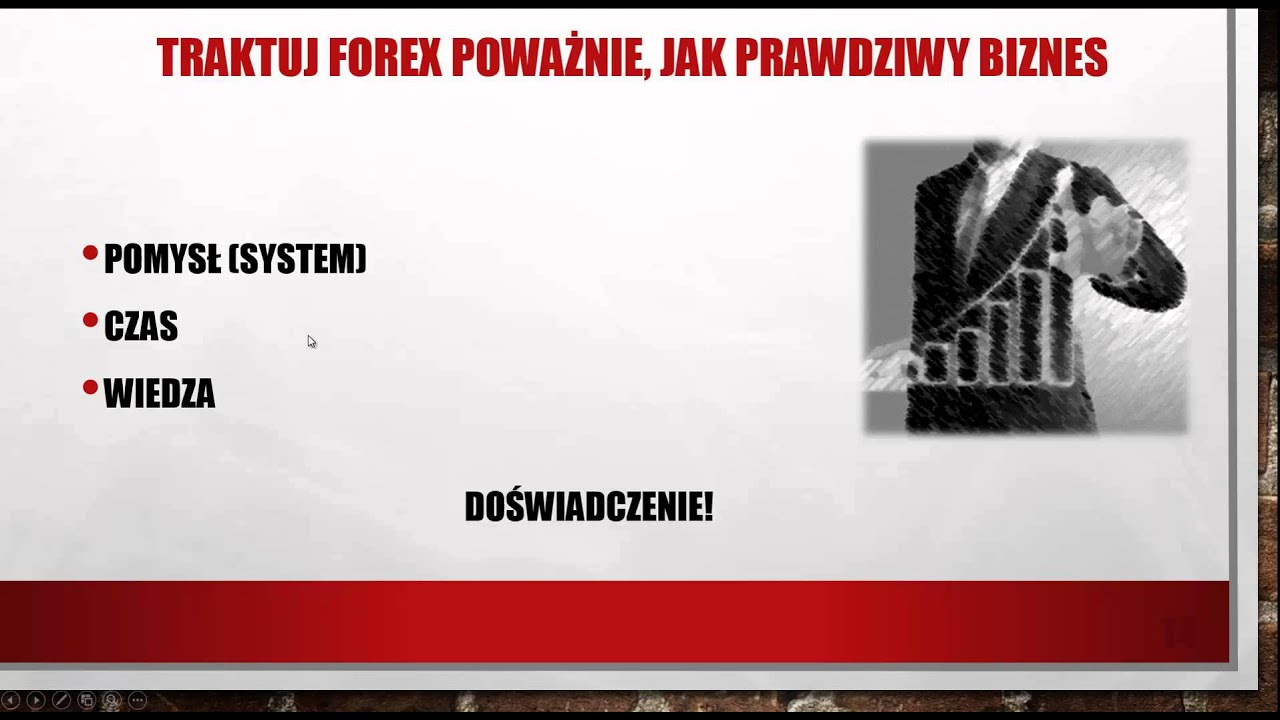 Poradnik forex