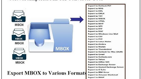 MBOX TO PDF Software Convert MBOX to PDF with Attachments