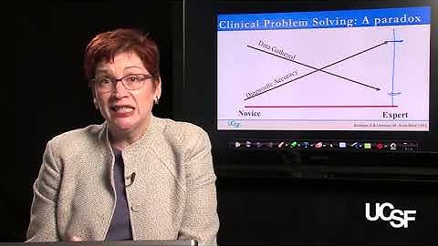 Clinical Problem Solving 1 4 Part 5 Pattern Recognition 530