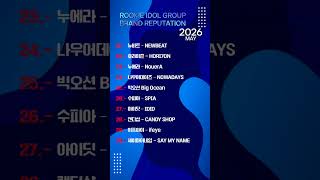 THE #TOP 30 #ROOKIE #IDOL #GROUP#BRAND #REPUTATION - 2026 MAY