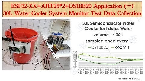 Arduino ESP32 AHT25 DS18B20 AIOT 温濕度模組介紹