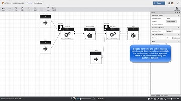 Running a Simulation