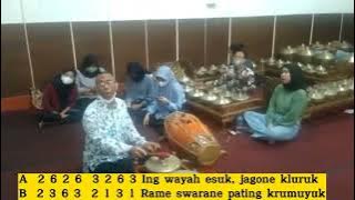 Jago Kluruk | Pendidikan Bahasa Daerah A'21 Rombel F