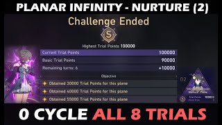 0 Cycle All 8 Trials With Qingque - Planar Infinity Nurture Stage 2 - 100K Honkai Star Rail