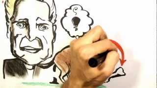 The Lean Entrepreneur