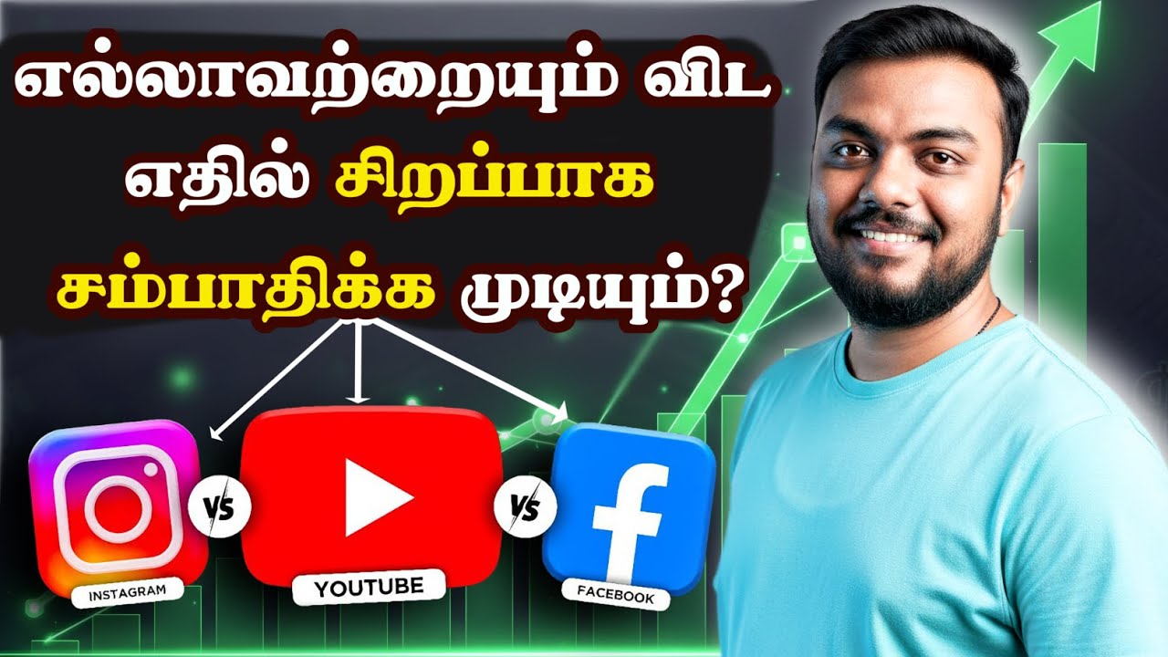 ⁣Youtube Vs Facebook Vs Instagram இவற்றில் எதில் சிறப்பாக ச*பாதிக்க முடியும்? | skills maker tv