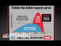 Flatten The Ballot Curve: ‘Trump Is Creating Conditions For Vote-By-Mail To Fail’ | All In | MSNBC