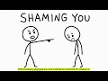 Guilt, Shame, and Verbal Abuse