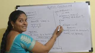 Queue Operations||Queue||enQueue||deQueue||enqueuedequeue operations
