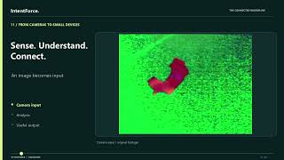 AI Agents, Apps and Systems That Work Together | IntentForce (English)