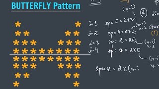 Butterfly Pattern Using JAVA 🦋|| Advance Pattern || Pattern Using JAVA || JAVA Programming Language