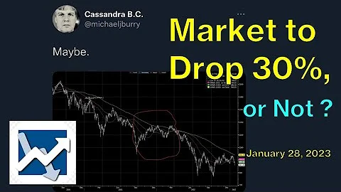 Michael Burry Prediction.  Will the market drop another 30% or more? Soft Landing is still possible.