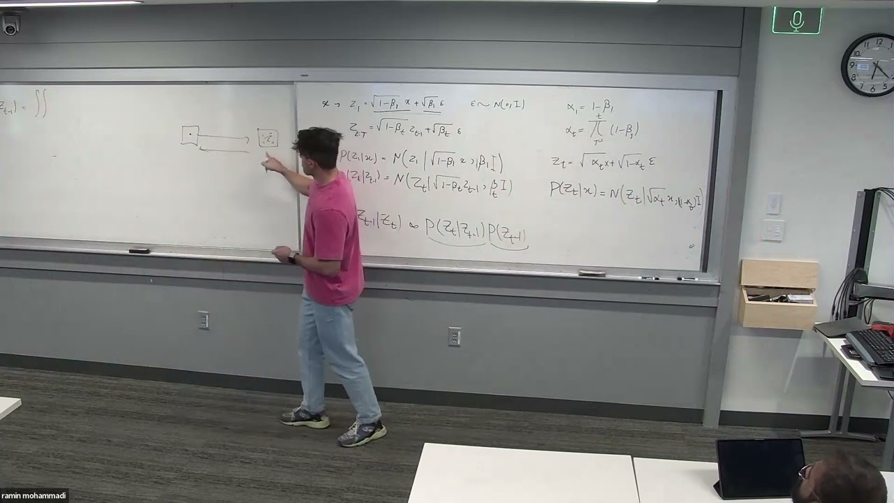 Gen-AI Session 13 - Diffusion Models (Part 2)